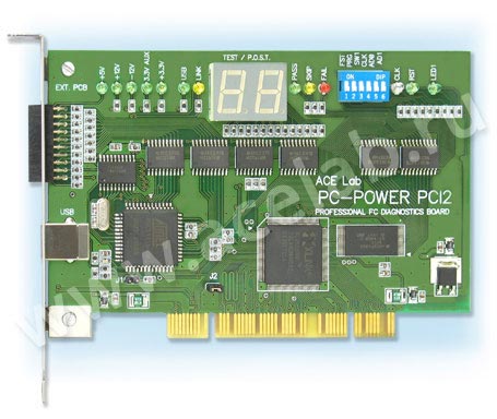 PC POWER PCI-2 - полнофункциональный программно - аппаратный комплекс